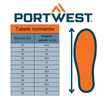 Composite KPU and Mesh Trainer S1PS ESD SR FO