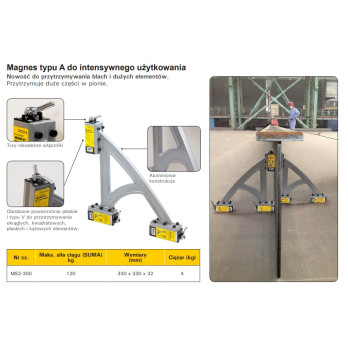 Mag. typu A 3-włącznikowy 120 kg 330x330x32 mm