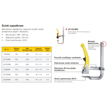 Ścisk zapadkowy 254x120 mm