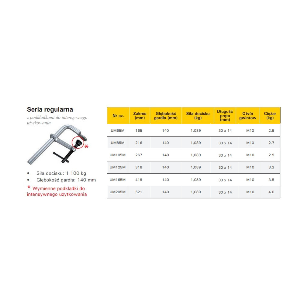 Ścisk przesuwny  Regular Duty 216x140 mm