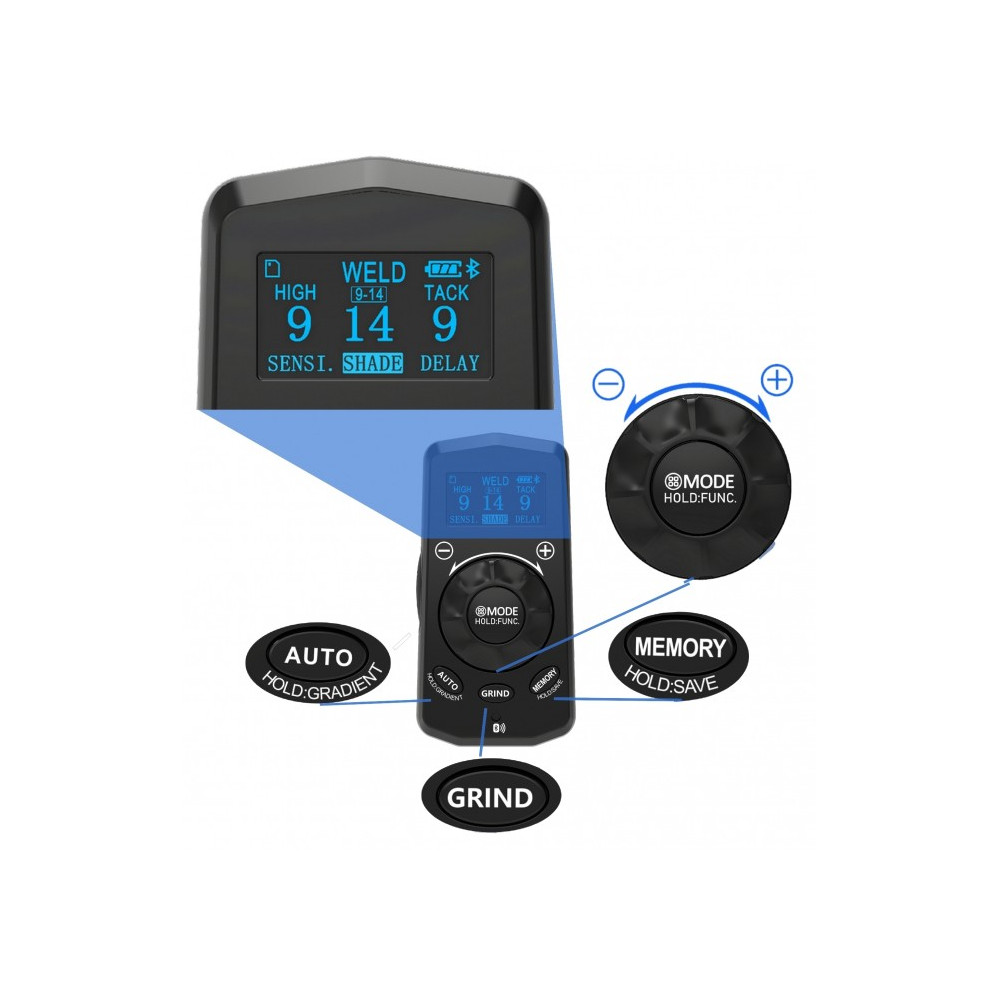 Przyłbica automatyczna