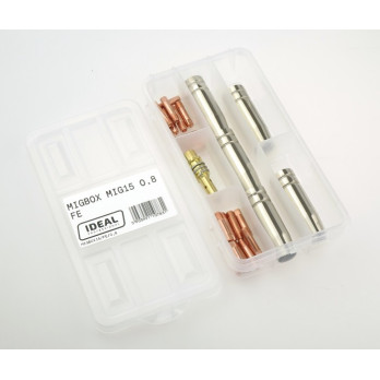 MIGBOX MIG15 0,8 Fe